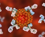 Modified Vaccinia Ankara-based vaccine candidate for SARS-CoV-2