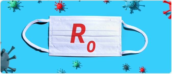 R0