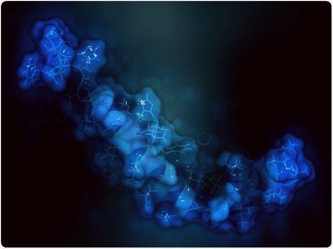 proteoform