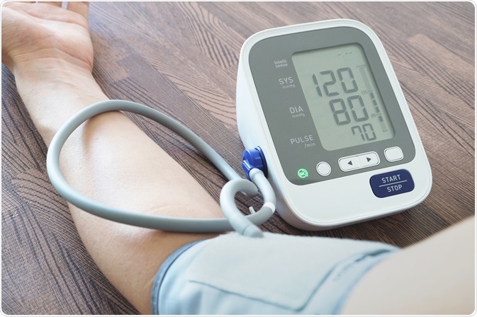 Blood Pressure