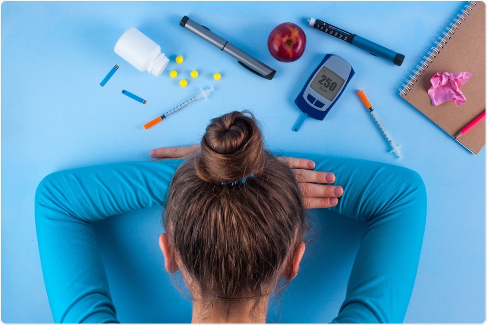 Diabetes Concept Diabetes Concept