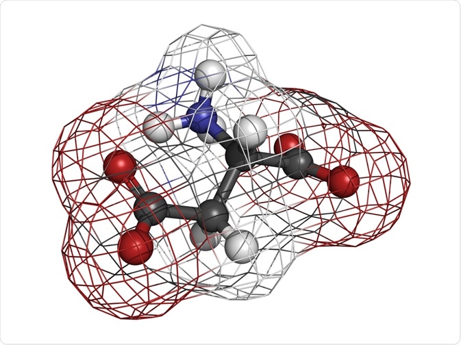 Aspartic Acid