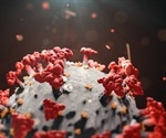 How does SARS-CoV-2 Compare to SARS-CoV?