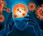 Diagnosis and Treatment of Encephalitis