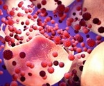 How does Viral Replication Work?
