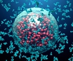What are Neutralizing Antibodies?