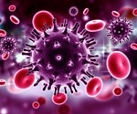 How is the HIV Epidemic Being Controlled?