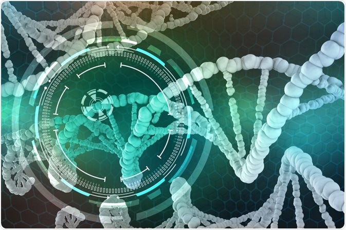 RNA Editing