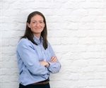 Online platform for STI testing receives more than 5000 home kit order requests