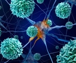 CDC warns acute flaccid myelitis is poised for a comeback in kids this fall
