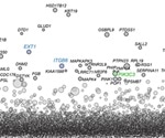 Discovery of specific kinase as a novel drug target against SARS-CoV-2 and other coronaviruses