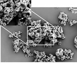 Special formulation of inhaled niclosamide may be effective against SARS-CoV-2