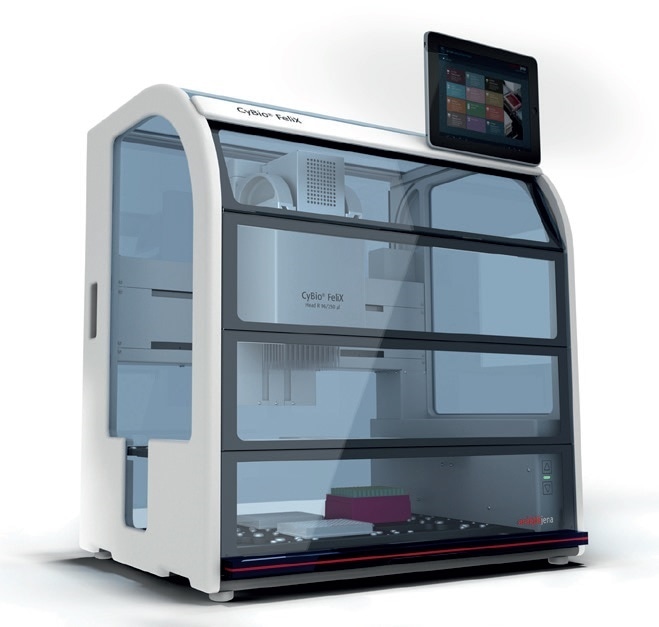 CyBio® FeliX Basic Unit