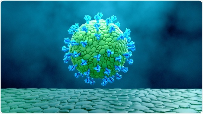 Virus-Like COVID-19 Particle Virus-Like COVID-19 Particle