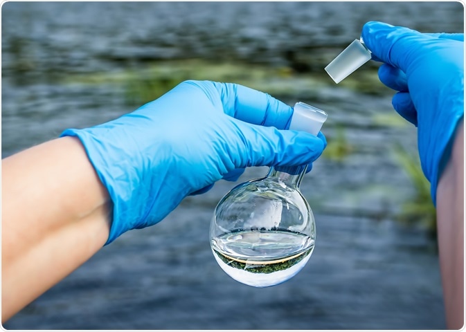 water analysis