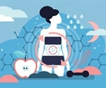 What is Metabolism?