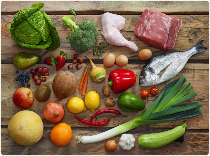 paleo diet