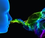 Sex Differences and Smell