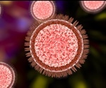 Zika Virus Symptoms