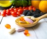 COVID-19 and Health Supplements