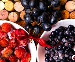 The ability of natural flavonoids to inhibit SARS-CoV-2
