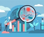 Statistics and Epidemiology