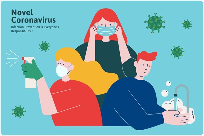 Coronavirus Coronavirus