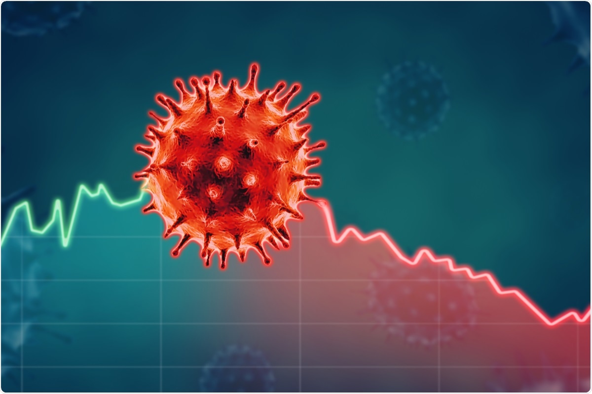 Study: COVIDNearTerm: A Simple Method to Forecast COVID-19 Hospitalizations. Image Credit: ffikretow/ Shutterstock