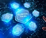 The Carbon Footprint of Clinical Trials