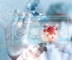 How Will COVID-19 Advances Impact the Future of Medicine?