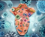 How Do Tongue Microbes Form Clusters?