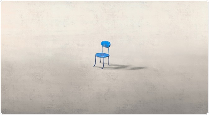 Loneliness Loneliness