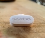 Ondansetron use associated with increased survival in mechanically ventilated COVID-19 patients