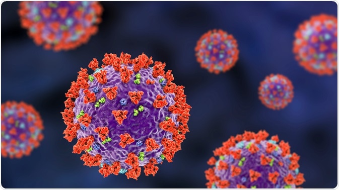 SARS-CoV-2 Virus