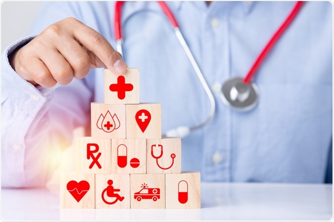 Health Health
