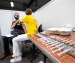 Study finds vaccination confers protection against SARS-CoV-2 onward transmission