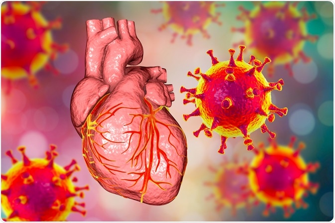 COVID-19 and Heart Health