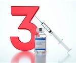 Study suggests third dose of the Pfizer vaccine could reduce SARS-CoV-2 transmission