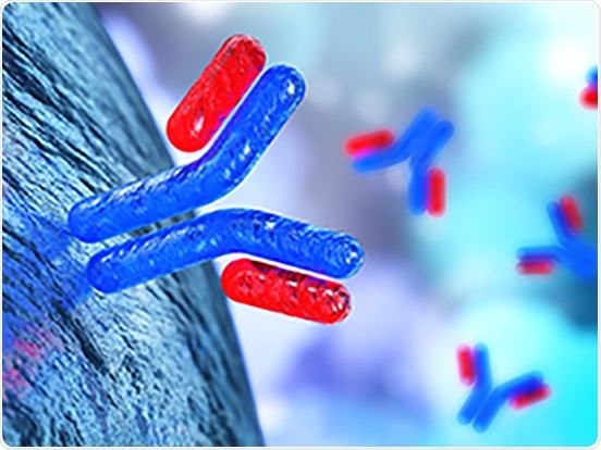 AMSBIO introduces new range of research grade biosimilars