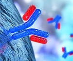 AMSBIO introduces new range of research grade biosimilars