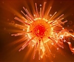 AMSBIO's custom lentivectors for labeling organoids