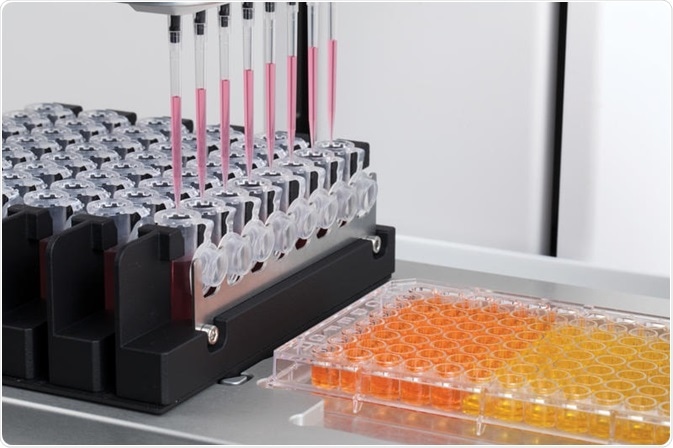 Automating the human leukocyte antigen (HLA) workflow Automating the human leukocyte antigen (HLA) workflow