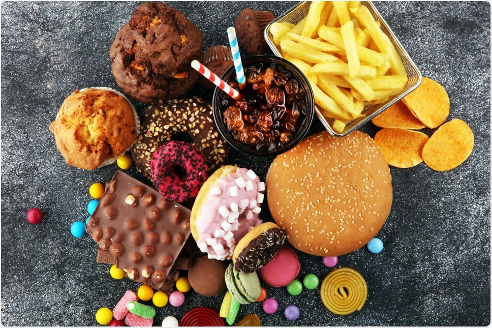 Unhealthy Food Unhealthy Food
