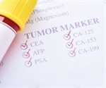 Using Flow Cytometry in Biomarker Detection