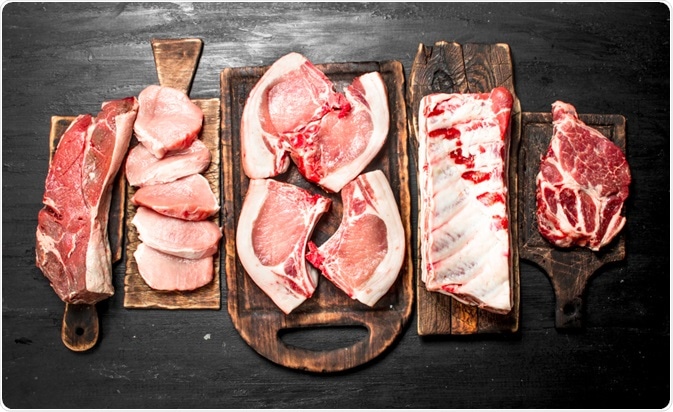 Meat Meat