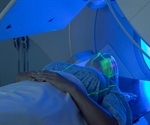 The Evolution of Radiotherapy
