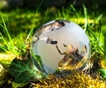 The Relationship Between Climate Change and Global Social Medicine