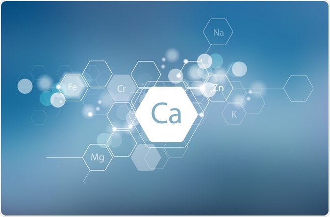 Calcium Calcium