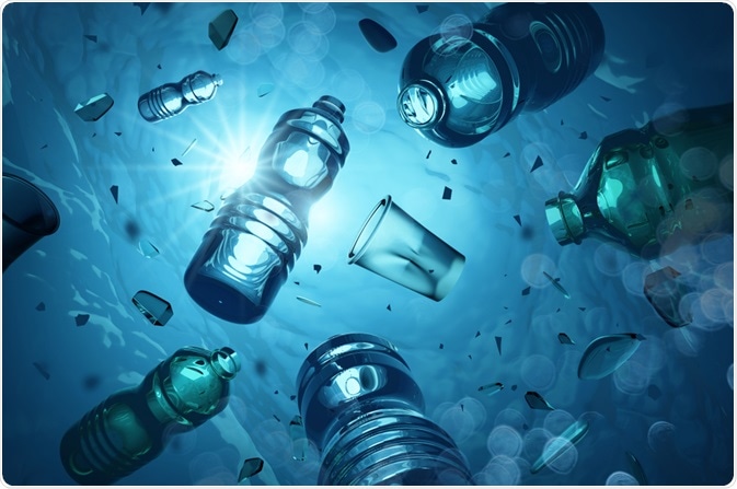 Plastic Pollution