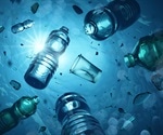 Microbial Biodegradation of Waste